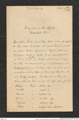 Nachlass Franz Steindachner, Brief von Eduard Graeffe an Franz Steindachner (09.03.1897), Inv.Nr. 173.16, Seite 1